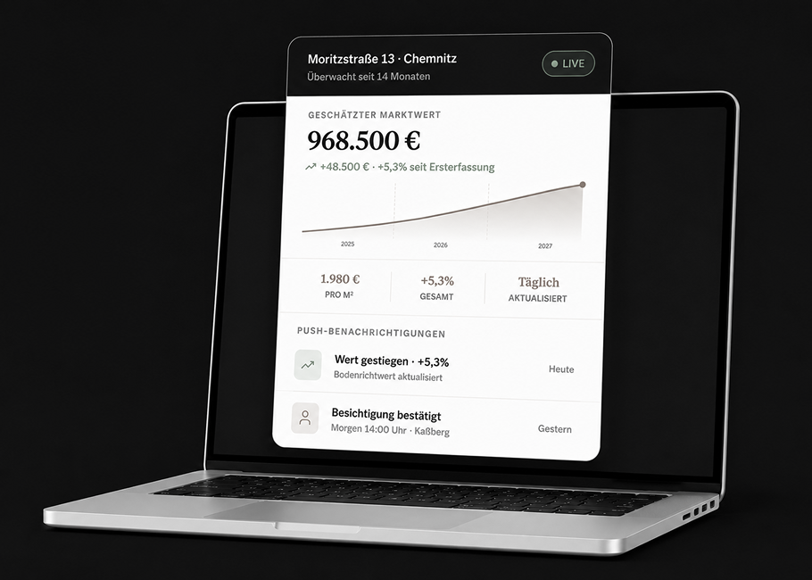 ESTAYA App Mockup