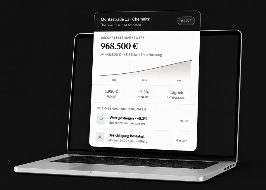 ESTAYA App Mockup