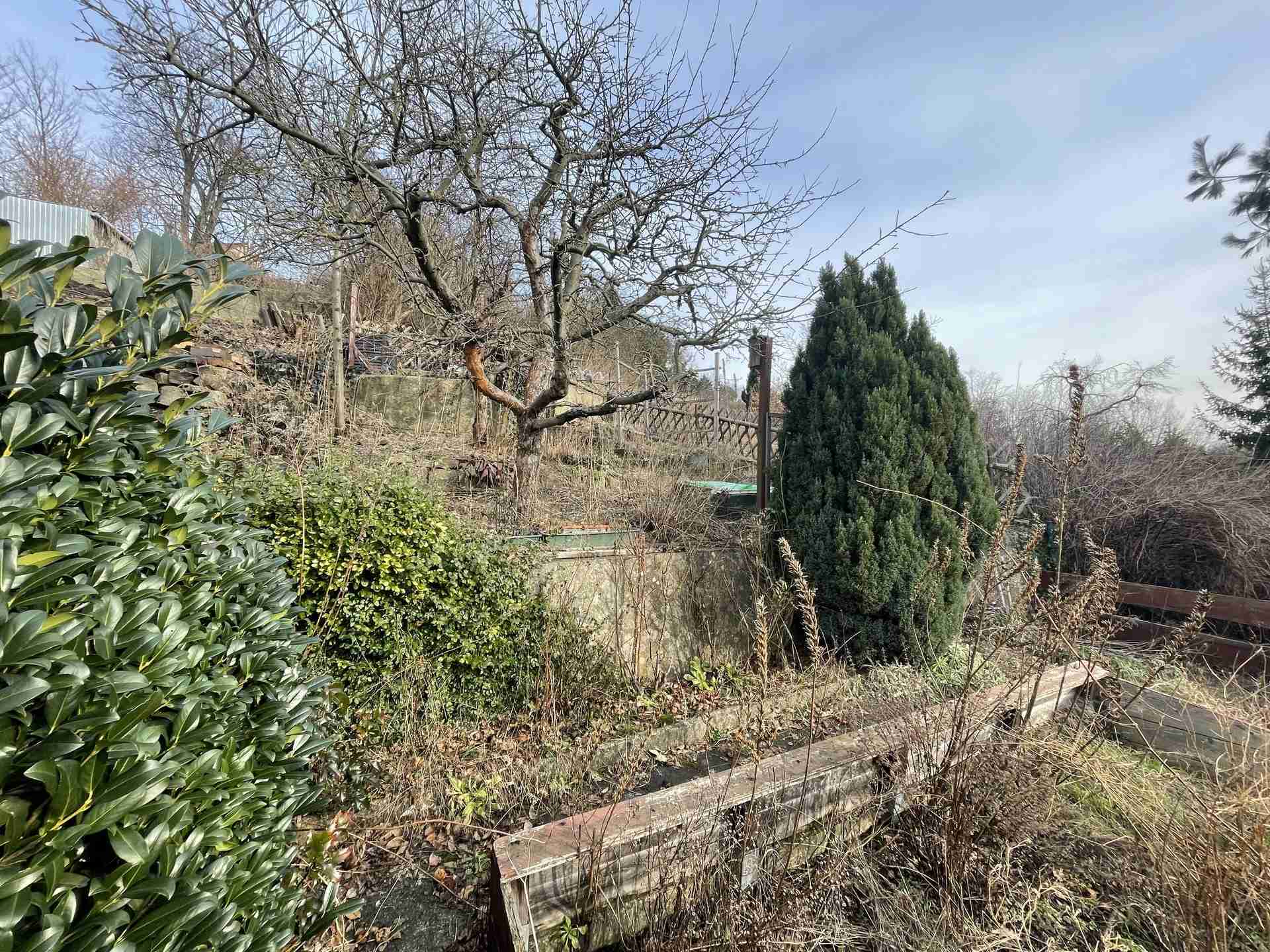 10,59 % Rendite: Der perfekte Start als Kapitalanleger